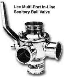 Multi-port In-line sanitary Ball Valve