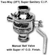 2-way super sanitary CIP manual ball valve with super #7 O.D. finish (4k - click to enlarge)