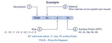 Ordering Information